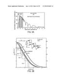 SUPER CMOS DEVICES ON A MICROELECTRONICS SYSTEM diagram and image