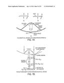 SUPER CMOS DEVICES ON A MICROELECTRONICS SYSTEM diagram and image