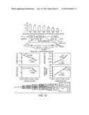 SUPER CMOS DEVICES ON A MICROELECTRONICS SYSTEM diagram and image