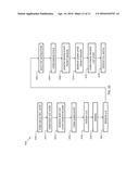 METHOD AND STRUCTURE FOR TRANSISTORS USING GATE STACK DOPANTS WITH MINIMAL     NITROGEN PENETRATION diagram and image