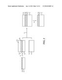 OLED DEVICES INCLUDING STRUCTURED BACKFILL LAYER AND PLANARIZATION LAYER diagram and image