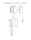 OLED DEVICES INCLUDING STRUCTURED BACKFILL LAYER AND PLANARIZATION LAYER diagram and image