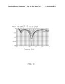 SLOT ANTENNA diagram and image