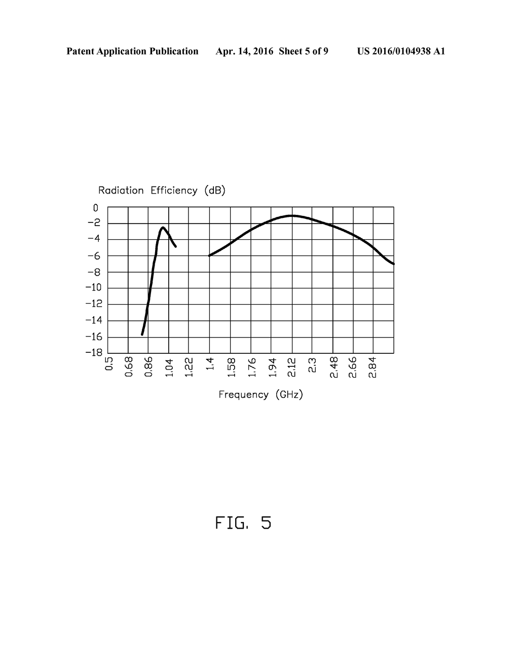 SLOT ANTENNA - diagram, schematic, and image 06