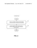 PHOTOVOLTAIC SYSTEM WITH MANAGED OUTPUT diagram and image