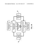 System and Method for Operating an Electric Power System with Distributed     Generation and Demand Responsive Resources Based on Distribution     Locational Marginal Prices diagram and image