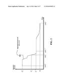 System and Method for Operating an Electric Power System with Distributed     Generation and Demand Responsive Resources Based on Distribution     Locational Marginal Prices diagram and image