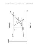 System and Method for Operating an Electric Power System with Distributed     Generation and Demand Responsive Resources Based on Distribution     Locational Marginal Prices diagram and image