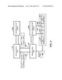 System and Method for Operating an Electric Power System with Distributed     Generation and Demand Responsive Resources Based on Distribution     Locational Marginal Prices diagram and image