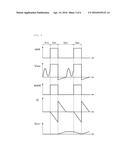 SYNCHRONOUS RECTIFICATION CONTROLLER AND POWER CONVERTER USING THE SAME diagram and image