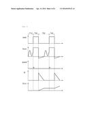 SYNCHRONOUS RECTIFICATION CONTROLLER AND POWER CONVERTER USING THE SAME diagram and image