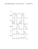 SYNCHRONOUS RECTIFICATION CONTROLLER AND POWER CONVERTER USING THE SAME diagram and image