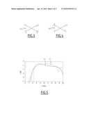 Reconfigurable Power Amplification Device and an Integrated Circuit     Including Such a Device diagram and image