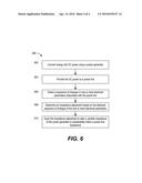 CIRCUITS AND METHODS FOR PROVIDING AN IMPEDANCE ADJUSTMENT diagram and image