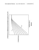 CONFIGURABLE RADIO FREQUENCY ATTENUATOR diagram and image