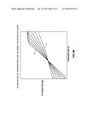 CONFIGURABLE RADIO FREQUENCY ATTENUATOR diagram and image