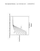 CONFIGURABLE RADIO FREQUENCY ATTENUATOR diagram and image