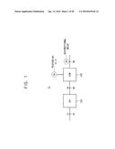 BIDIRECTIONAL DELAY CIRCUIT AND INTEGRATED CIRCUIT INCLUDING THE SAME diagram and image