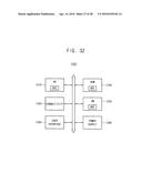 BIDIRECTIONAL DELAY CIRCUIT AND INTEGRATED CIRCUIT INCLUDING THE SAME diagram and image