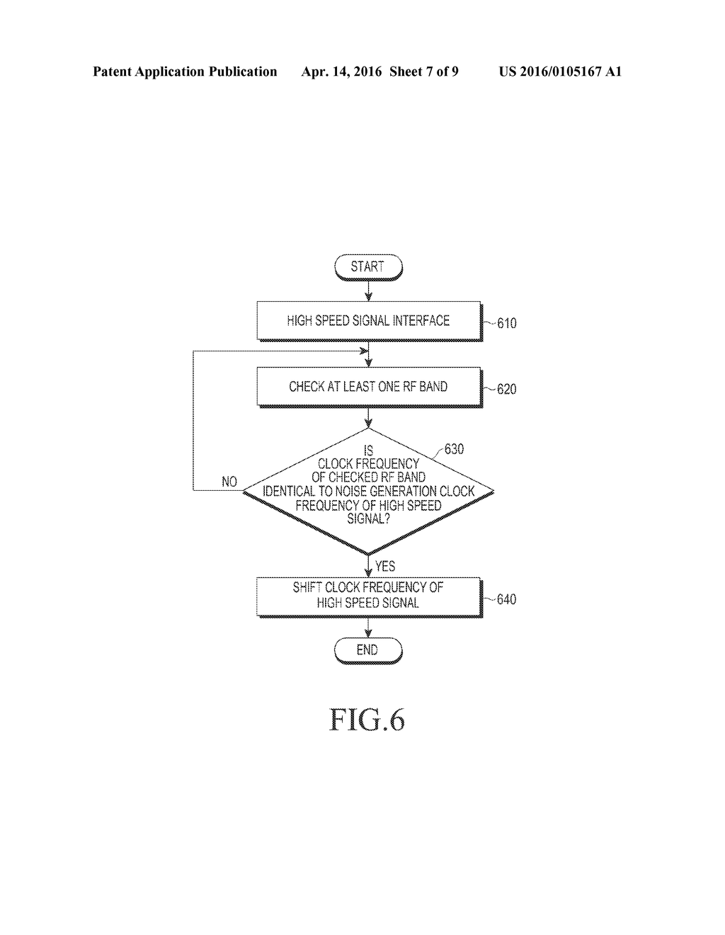 ELECTRONIC DEVICE AND METHOD OF CONTROLLING CLOCK FREQUENCY OF ELECTRONIC     DEVICE - diagram, schematic, and image 08