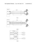 LINE INITIALIZATION METHOD, DEVICE, AND SYSTEM diagram and image