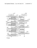 METHOD FOR TRANSMITTING A SIGNAL VIA A POWER LINE NETWORK, TRANSMITTER,     RECEIVER, POWER LINE COMMUNICATION MODEM AND POWER LINE COMMUNICATION     SYSTEM diagram and image