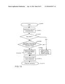 METHOD FOR TRANSMITTING A SIGNAL VIA A POWER LINE NETWORK, TRANSMITTER,     RECEIVER, POWER LINE COMMUNICATION MODEM AND POWER LINE COMMUNICATION     SYSTEM diagram and image