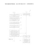 TRANSFORM-DOMAIN FEEDBACK SIGNALING FOR MIMO COMMUNICATION diagram and image