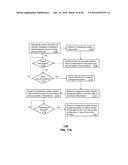 METHOD AND APPARATUS FOR ARRANGING COMMUNICATION SESSIONS IN A     COMMUNICATION SYSTEM diagram and image