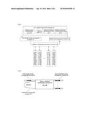 Optical transmission system, mode coupler and optical transmission method diagram and image