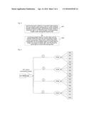 Optical transmission system, mode coupler and optical transmission method diagram and image