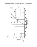 SPAN-WISE SPECTRUM MANAGEMENT SYSTEM AND METHOD diagram and image