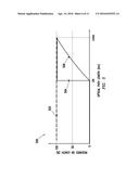 SPAN-WISE SPECTRUM MANAGEMENT SYSTEM AND METHOD diagram and image