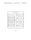 KEY, SYSTEM AND METHOD OF UNLOCKING ELECTRONIC DEVICE USING THE KEY diagram and image