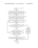 KEY, SYSTEM AND METHOD OF UNLOCKING ELECTRONIC DEVICE USING THE KEY diagram and image