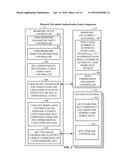 DERIVING CRYPTOGRAPHIC KEYS FROM BIOMETRIC PARAMETERS diagram and image