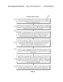 DERIVING CRYPTOGRAPHIC KEYS FROM BIOMETRIC PARAMETERS diagram and image