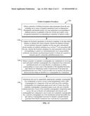 DERIVING CRYPTOGRAPHIC KEYS FROM BIOMETRIC PARAMETERS diagram and image