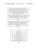 CHANNEL ESTIMATION METHOD AND RECEIVER diagram and image