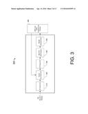 Front-End Module And Coupling Compensation For Closed-Loop Digital     Pre-Distortion System diagram and image