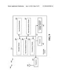 TONE-PHASE-SHIFT KEYING: A NEW MODULATION SCHEME FOR SC-FDMA diagram and image