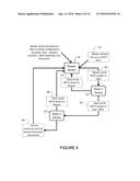 AUTOMATED NETWORK CONFIGURATION IN A CLOSED NETWORK TOPOLOGY diagram and image