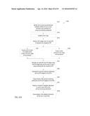 DEFINING A SERVICE-MONITORING DASHBOARD USING KEY PERFORMANCE INDICATORS     DERIVED FROM MACHINE DATA diagram and image