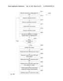 DEFINING A SERVICE-MONITORING DASHBOARD USING KEY PERFORMANCE INDICATORS     DERIVED FROM MACHINE DATA diagram and image