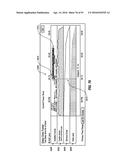 DEFINING A SERVICE-MONITORING DASHBOARD USING KEY PERFORMANCE INDICATORS     DERIVED FROM MACHINE DATA diagram and image