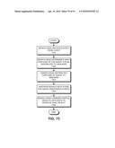 DEFINING A SERVICE-MONITORING DASHBOARD USING KEY PERFORMANCE INDICATORS     DERIVED FROM MACHINE DATA diagram and image