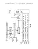 DEFINING A SERVICE-MONITORING DASHBOARD USING KEY PERFORMANCE INDICATORS     DERIVED FROM MACHINE DATA diagram and image