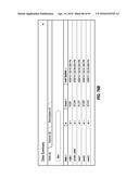 DEFINING A SERVICE-MONITORING DASHBOARD USING KEY PERFORMANCE INDICATORS     DERIVED FROM MACHINE DATA diagram and image