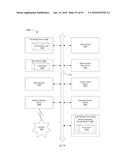 DEFINING A SERVICE-MONITORING DASHBOARD USING KEY PERFORMANCE INDICATORS     DERIVED FROM MACHINE DATA diagram and image