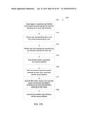 MONITORING SERVICE-LEVEL PERFORMANCE USING A KEY PERFORMANCE INDICATOR     (KPI) CORRELATION SEARCH diagram and image